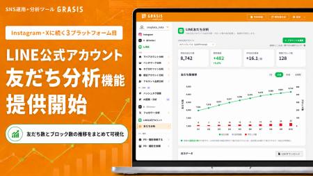SNS運用・分析ツール「GRASIS」、LINE公式アカウント