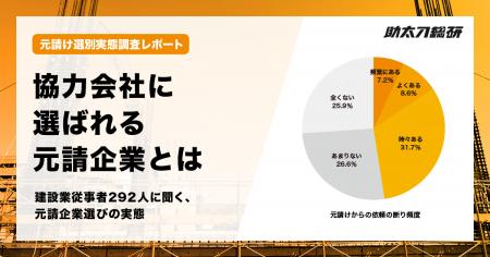 【建設業実態調査】協力会社に選ばれる元請け企業とは
