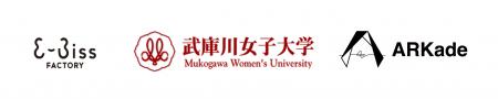 ARKadeを舞台に企業・大学・地域が連携した実践型授業