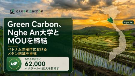 Green Carbon株式会社は、ベトナムにおける水稲メタン