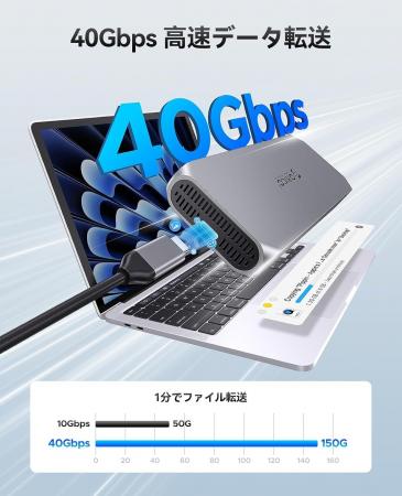 ORICO、デュアルチップ搭載・USB4.0対応M.2 SSDケース