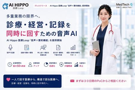 多重業務の限界へ。診療・経営・記録を同時に回すため