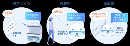 シリウスビジョン、AIと対話で操作する電子基板AOI検 シリウスビジョン、AIと対話で操作する電子基板AOI検