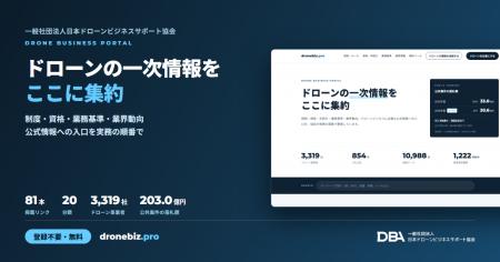 【ドローン】ビジネスの一次情報を集めた無料ポータル