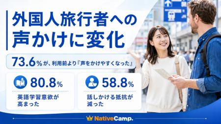 【外国人旅行者への “声かけ” に変化】ネイティブキャ