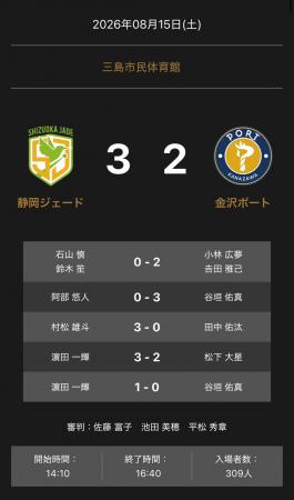 ノジマTリーグ　2026-2027シーズン　公式戦　8月15日