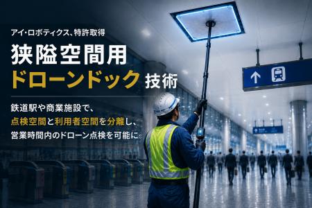「狭隘空間用ドローンドック」技術および作業方法の特 「狭隘空間用ドローンドック」技術および作業方法の特