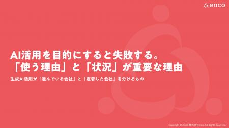 AI活用は目的化すると失敗する。「使う理由」と「状況 AI活用は目的化すると失敗する。「使う理由」と「状況