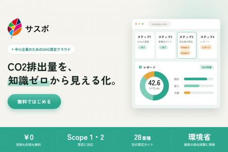 中小企業向け無料ツール「サスポ」を提供開始。専門知