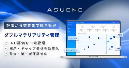 アスエネ、「ASUENE」に社会・環境と財務の両面から影 アスエネ、「ASUENE」に社会・環境と財務の両面から影