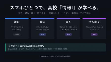 スマホひとつで、高校「情報I」のプログラミングが学