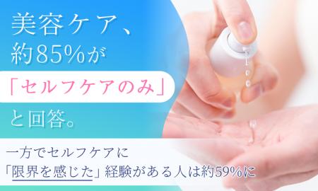 美容ケア、約85%が「セルフケアのみ」と回答。一方で