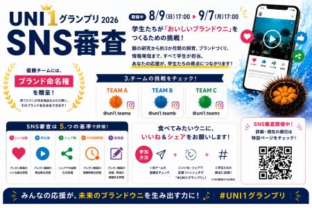 学生が育てたウニ、どれが一番おいしい？『UNI1グラン