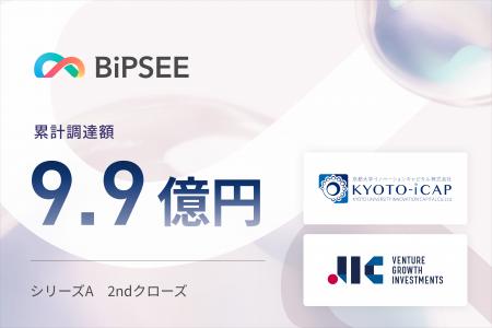 VRデジタル療法のBiPSEE、シリーズAの2ndクローズを完