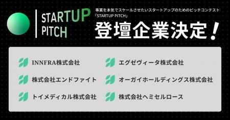 【OI SUMMIT 2026】全国スタートアップの中から選出！