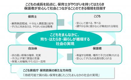 パーソルワークスイッチコンサルティング、岡山県「保