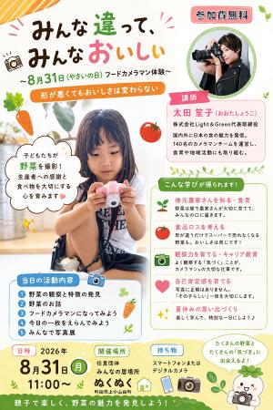 今年の夏休みの思い出に。子どもたちが規格外野菜を撮 今年の夏休みの思い出に。子どもたちが規格外野菜を撮