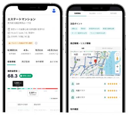 【キャンペーン実施】迫りくる「買い手市場」、新規だ