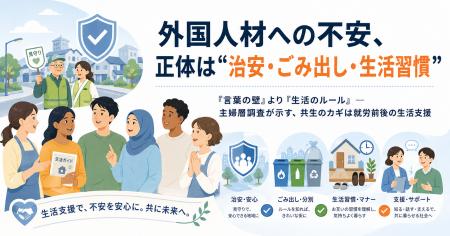 外国人材への不安、正体は“治安・ごみ出し・生活習慣” 外国人材への不安、正体は“治安・ごみ出し・生活習慣”