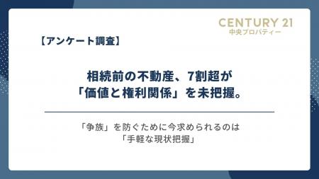 【2026年調査】7割超が「実家の価値と権利」を未把握 【2026年調査】7割超が「実家の価値と権利」を未把握
