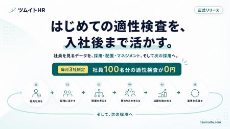 中小企業向け適性検査「ツムイトHR」正式リリース｜社