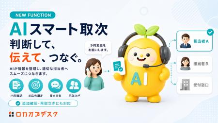 AI電話「ロカオプデスク」、人間の受付担当者のように