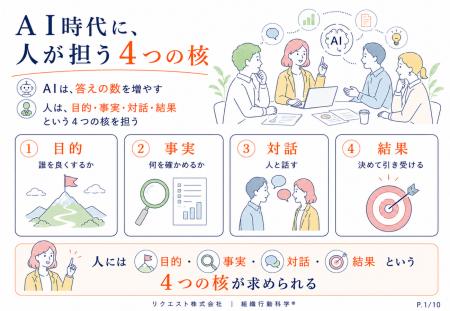AIで仕事は進む。では、判断できる人は育っているか。