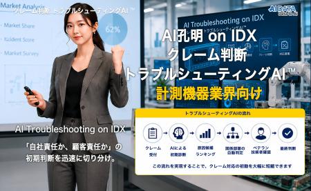 AIデータ社、AI孔明 on IDX新機能「クレーム判断 トラ