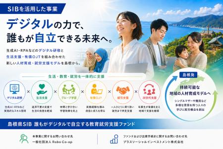 SIBを活用したAI人材育成・就労支援事業を島根県で開