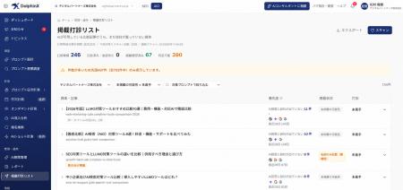 国産AIO(LLMO/GEO)ツール「DolphinX AIO」が、「比 国産AIO(LLMO/GEO)ツール「DolphinX AIO」が、「比