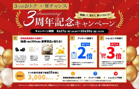 ｅポイントモール「～３つのおトク＋Ｗチャンス～３周