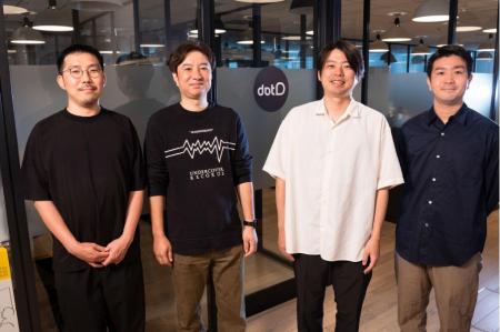 株式会社dotD、日本電気株式会社(NEC)様インタビュ 株式会社dotD、日本電気株式会社(NEC)様インタビュ