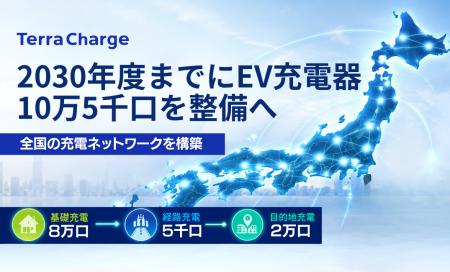 テラチャージ、2030年度までにEV充電器10万5千口を整 テラチャージ、2030年度までにEV充電器10万5千口を整