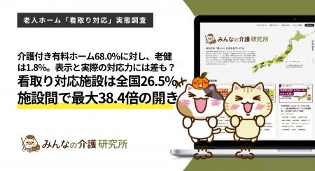【最期まで頼れる場所を探すなら】看取り対応の老人ホ 【最期まで頼れる場所を探すなら】看取り対応の老人ホ