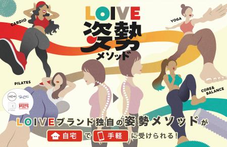 【新サービス】全5ブランドのノウハウを結集した姿勢 【新サービス】全5ブランドのノウハウを結集した姿勢