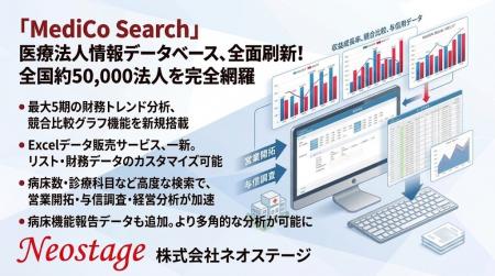 全国約5万件の医療法人財務情報データサービスMediCo 全国約5万件の医療法人財務情報データサービスMediCo