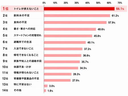 創業80周年　大幸薬品「ラッパのマークは備えのしるし