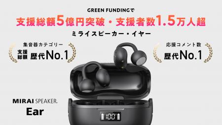 【支援総額5億円突破】「ミライスピーカー・イヤー」G 【支援総額5億円突破】「ミライスピーカー・イヤー」G
