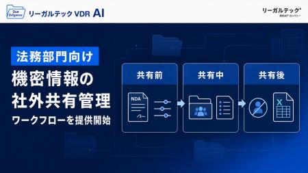 リーガルテック、法務部門向け「機密情報の社外共有管
