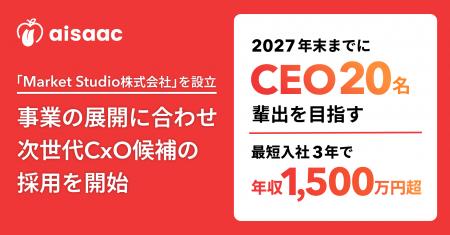 アイザック株式会社、マーケットプレイス領域に特化し アイザック株式会社、マーケットプレイス領域に特化し