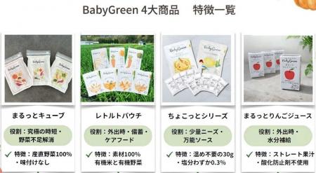 離乳食誕生2周年キャンペーン第2弾を8月17日から実施 離乳食誕生2周年キャンペーン第2弾を8月17日から実施