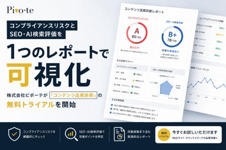 コンプライアンスリスクとSEO・AI検索評価を1つのレポ コンプライアンスリスクとSEO・AI検索評価を1つのレポ