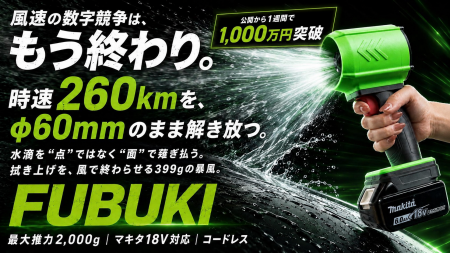 公開1週間で応援購入総額1,000万円突破。