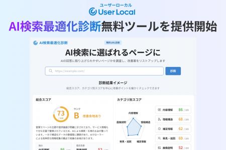 AI検索・生成AIに選ばれやすいWebサイトかどうか調査