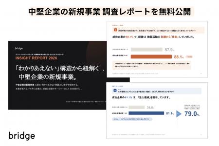【中堅企業303名調査】新規事業が進まない理由は「リ