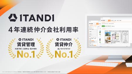 イタンジ、4年連続仲介会社利用率No.1 イタンジ、4年連続仲介会社利用率No.1