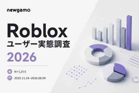 【Robloxユーザー1,015件を独自調査】約4人に3人が「