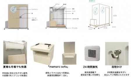 屋外設置型ベビーケアルーム「mamaro solana(TM)」を 屋外設置型ベビーケアルーム「mamaro solana(TM)」を