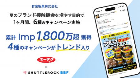 「Shuttlerock BBF」を活用し実施した夏季キャンペー