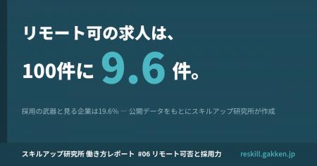 リモート可の求人は100件に9.6件、なのに「採用の武器 リモート可の求人は100件に9.6件、なのに「採用の武器